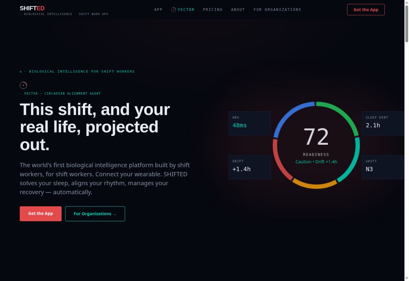 SHIFTED homepage